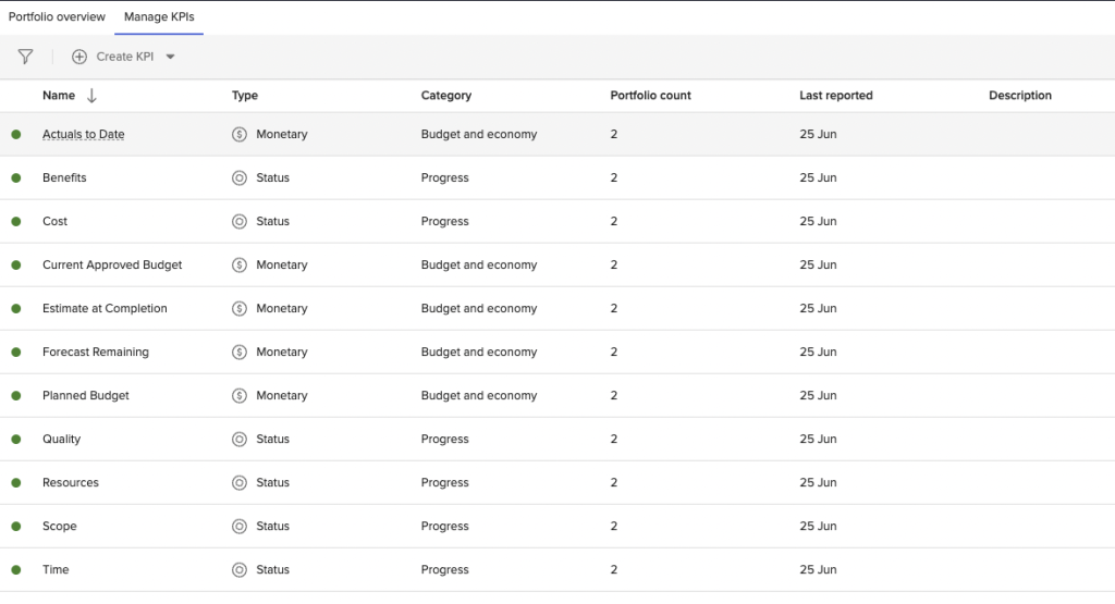 Custom KPI's for your Portfolio