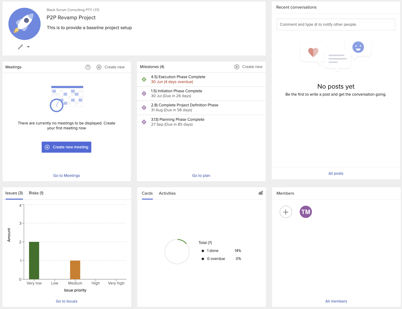 The Workspace dashboard in ProjectPlace enables you to easily see a snapshot of where your project is at.